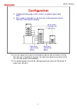 Предварительный просмотр 6 страницы Ricoh SH-P1 Series Training