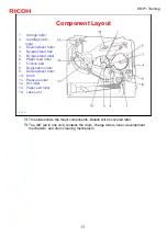 Предварительный просмотр 29 страницы Ricoh SH-P1 Series Training