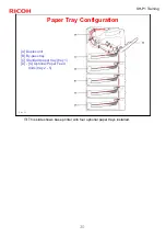 Предварительный просмотр 30 страницы Ricoh SH-P1 Series Training
