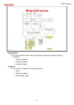 Предварительный просмотр 36 страницы Ricoh SH-P1 Series Training