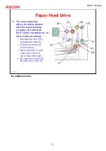 Предварительный просмотр 54 страницы Ricoh SH-P1 Series Training