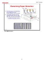 Предварительный просмотр 58 страницы Ricoh SH-P1 Series Training