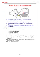 Предварительный просмотр 69 страницы Ricoh SH-P1 Series Training