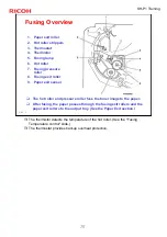 Предварительный просмотр 76 страницы Ricoh SH-P1 Series Training