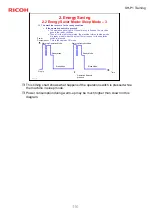 Предварительный просмотр 110 страницы Ricoh SH-P1 Series Training