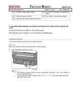 Preview for 23 page of Ricoh Shepherd-Lt Technical Bulletin