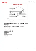 Preview for 14 page of Ricoh Sirius-PJ1 Service Training