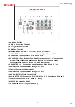 Preview for 19 page of Ricoh Sirius-PJ1 Service Training
