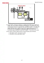 Preview for 107 page of Ricoh Sirius-PJ1 Service Training