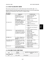 Предварительный просмотр 39 страницы Ricoh Sirius-SC1fn Service Manual