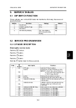 Предварительный просмотр 41 страницы Ricoh Sirius-SC1fn Service Manual