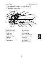 Предварительный просмотр 47 страницы Ricoh Sirius-SC1fn Service Manual