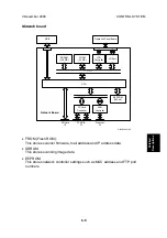 Предварительный просмотр 51 страницы Ricoh Sirius-SC1fn Service Manual