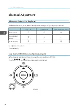 Предварительный просмотр 46 страницы Ricoh Soleil-PJ WX4130 Field Service Manual