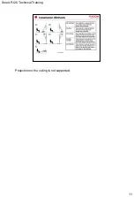 Предварительный просмотр 11 страницы Ricoh Soleil-PJ2.5 Series Technical Training Manual