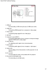 Предварительный просмотр 27 страницы Ricoh Soleil-PJ2.5 Series Technical Training Manual