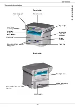 Preview for 13 page of Ricoh SP 1000S Operating Instructions Manual