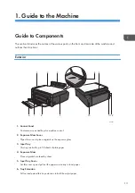 Preview for 15 page of Ricoh SP 110 SU User Manual