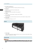 Preview for 16 page of Ricoh SP 110 SU User Manual