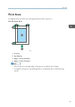 Preview for 25 page of Ricoh SP 110 SU User Manual