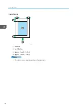 Preview for 26 page of Ricoh SP 110 SU User Manual