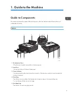 Preview for 11 page of Ricoh SP 110Q User Manual