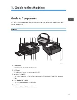 Preview for 17 page of Ricoh SP 112SF User Manual