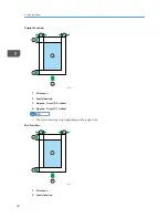 Preview for 30 page of Ricoh SP 112SF User Manual