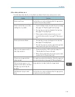 Preview for 141 page of Ricoh SP 112SF User Manual