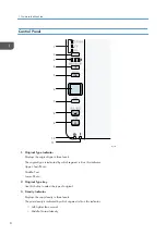 Предварительный просмотр 10 страницы Ricoh SP 200S Operating Instructions Manual