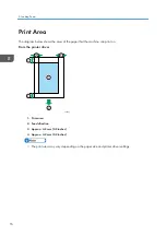 Предварительный просмотр 18 страницы Ricoh SP 200S Operating Instructions Manual