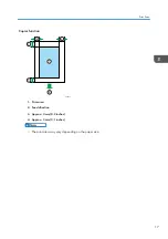 Предварительный просмотр 19 страницы Ricoh SP 200S Operating Instructions Manual