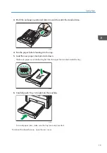 Предварительный просмотр 21 страницы Ricoh SP 200S Operating Instructions Manual