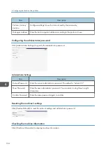 Предварительный просмотр 220 страницы Ricoh SP 200S Operating Instructions Manual