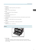 Предварительный просмотр 283 страницы Ricoh SP 200S Operating Instructions Manual