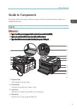 Preview for 11 page of Ricoh SP 200SF Operating Instructions And User Manual