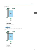 Preview for 27 page of Ricoh SP 200SF Operating Instructions And User Manual