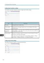 Preview for 130 page of Ricoh SP 200SF Operating Instructions And User Manual