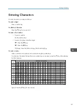 Предварительный просмотр 89 страницы Ricoh SP 202 SN Operating Instructions Manual