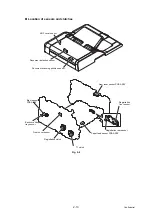 Предварительный просмотр 31 страницы Ricoh SP 230SFNw Service Manual