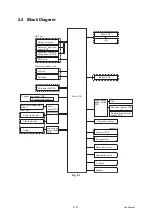 Предварительный просмотр 32 страницы Ricoh SP 230SFNw Service Manual