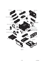 Предварительный просмотр 34 страницы Ricoh SP 230SFNw Service Manual