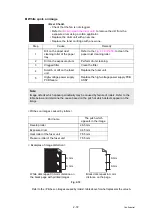 Предварительный просмотр 93 страницы Ricoh SP 230SFNw Service Manual