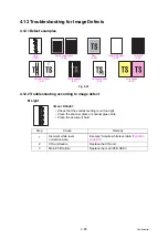 Предварительный просмотр 109 страницы Ricoh SP 230SFNw Service Manual