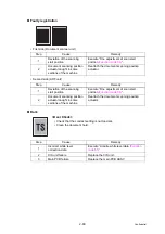 Предварительный просмотр 110 страницы Ricoh SP 230SFNw Service Manual