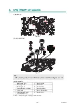 Предварительный просмотр 124 страницы Ricoh SP 230SFNw Service Manual