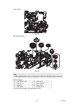 Предварительный просмотр 125 страницы Ricoh SP 230SFNw Service Manual