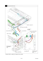 Предварительный просмотр 128 страницы Ricoh SP 230SFNw Service Manual