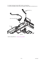 Предварительный просмотр 149 страницы Ricoh SP 230SFNw Service Manual