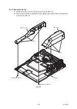 Предварительный просмотр 157 страницы Ricoh SP 230SFNw Service Manual